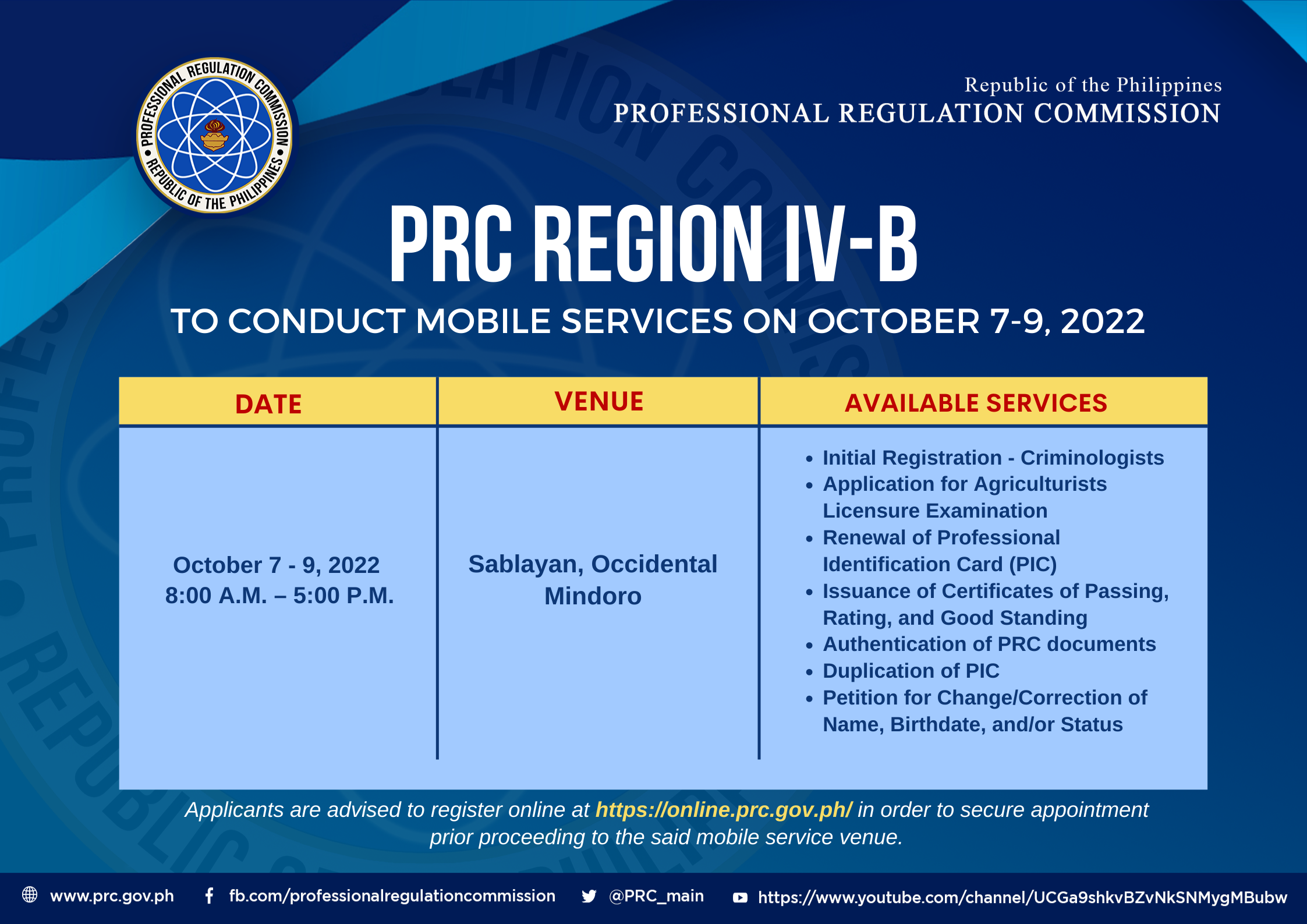 Region IVB October 79, 2022 MOP (1).png Professional Regulation